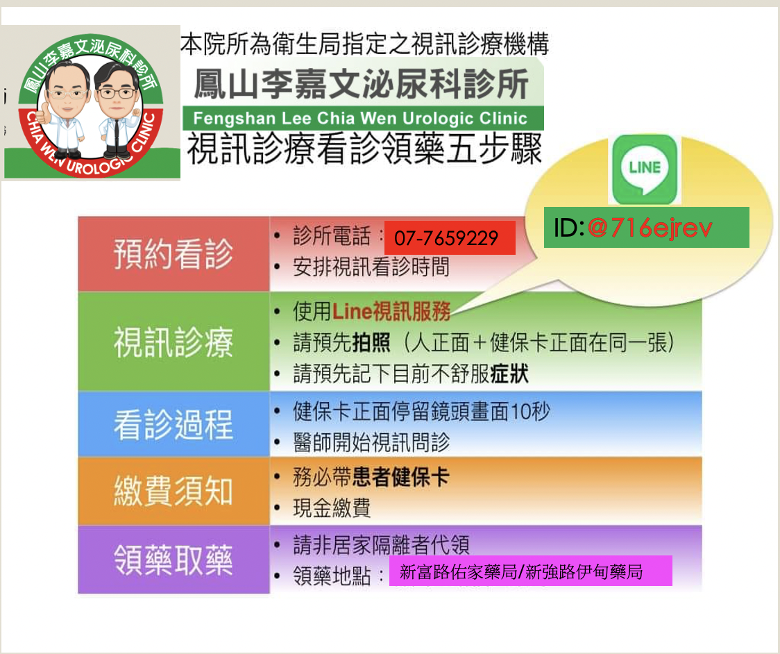 鳳山李嘉文泌尿科診所的最新公告圖片